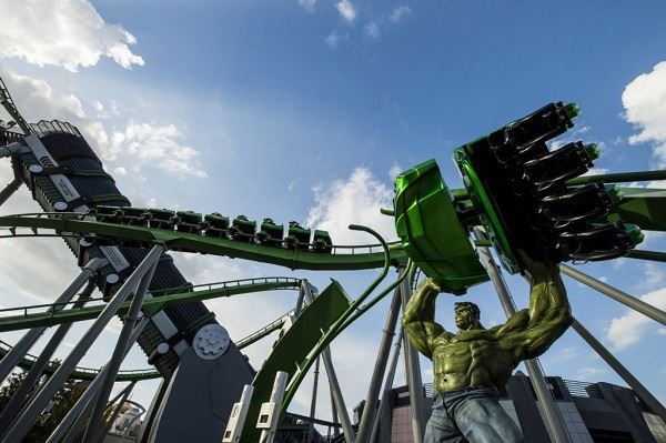 Best Rides Top 10 Rides at Universal Orlando Resort