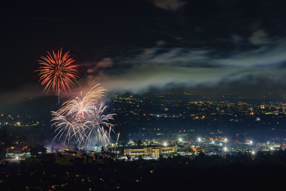 Fireworks Los Angeles July 4th AmericaFest at the Rose Bowl 