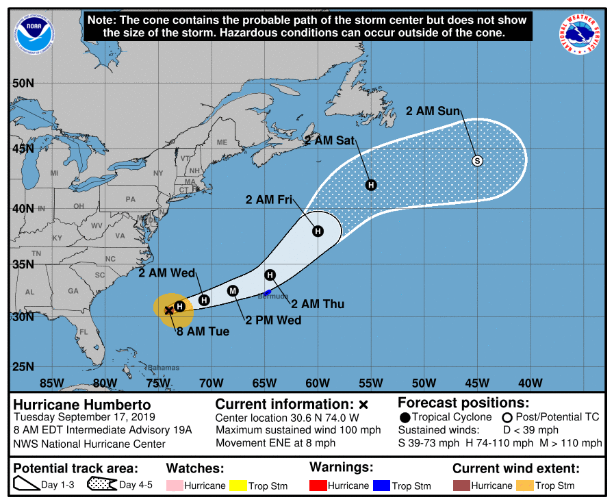 Hurricane Humberto Travel 