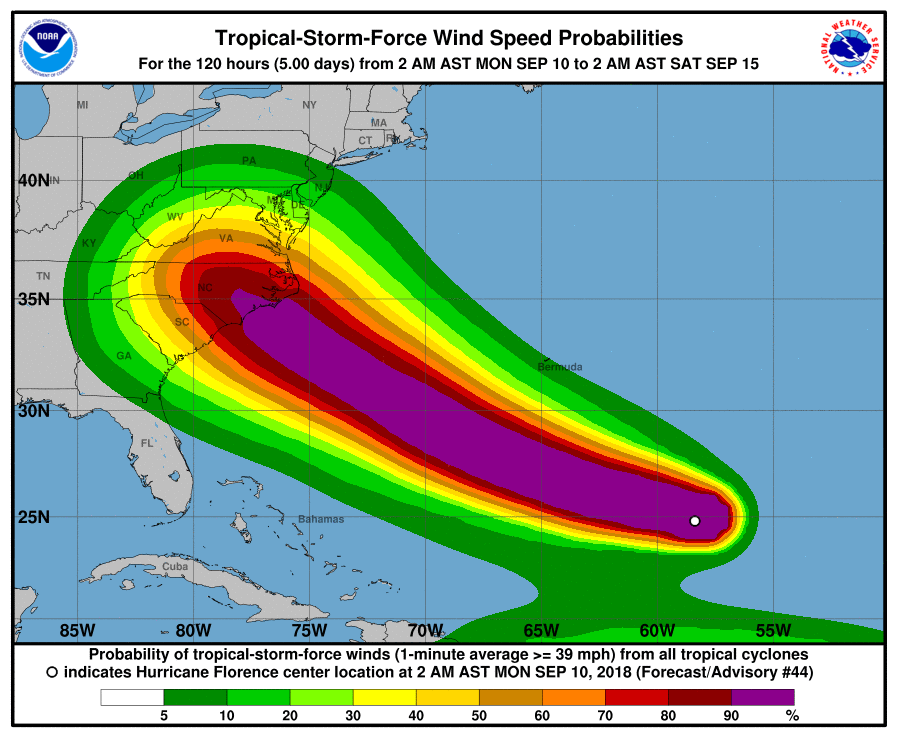 Hurricane Florence Poses Major Threat to Southeast Coast
